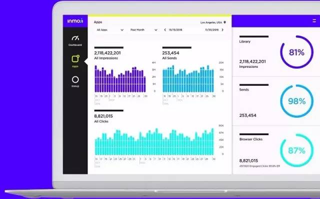表情包斗图指南,斗图表情包指南