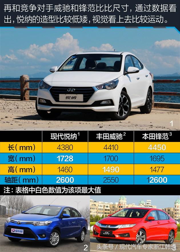 外观内饰展示,外观内饰年轻化的车