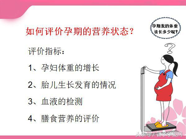 孕期体重如何管理讲课,怀孕怎么做好体重管理