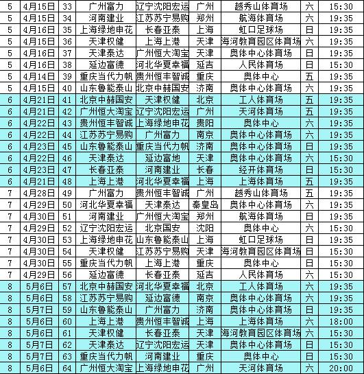2017中超揭幕战泰达鲁能,2019中超泰达赛程时间表