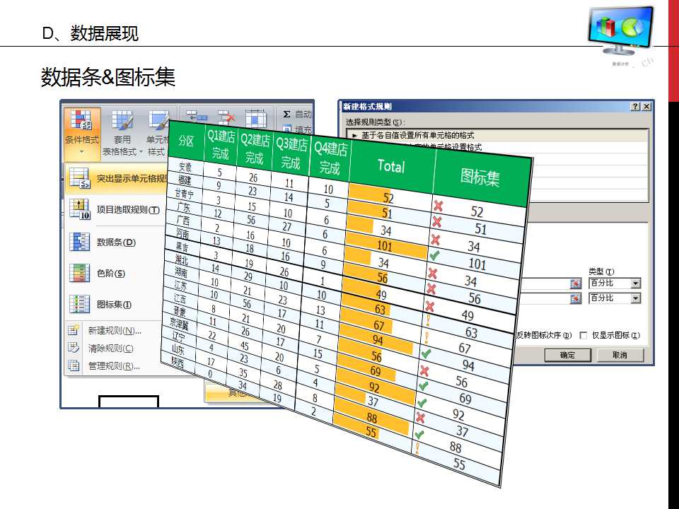 谁说菜鸟不会数据分析ppt,数据分析基础知识视频