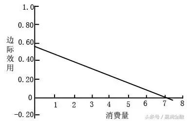 许小年讲2024年的经济,许小年点评资本论