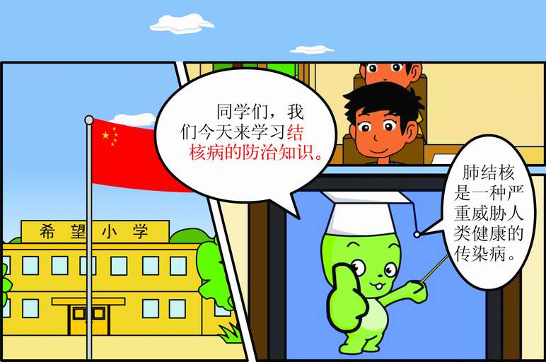 肺结核治疗费用国家免费吗,广州胸科医院肺结核免费吗