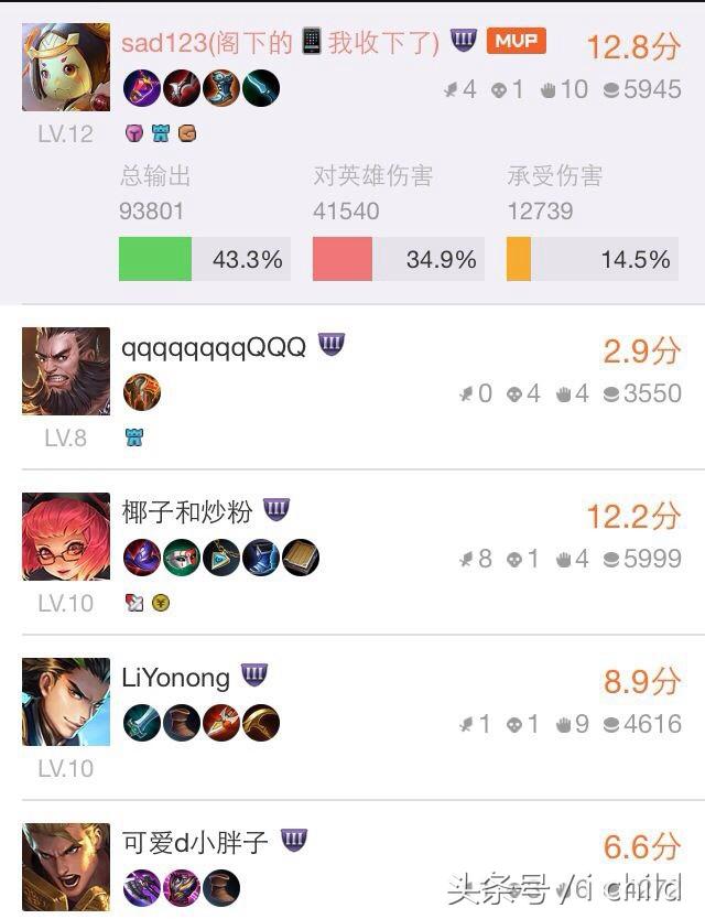 王者荣耀红蓝方胜负,红鲁班好还是绿鲁班好