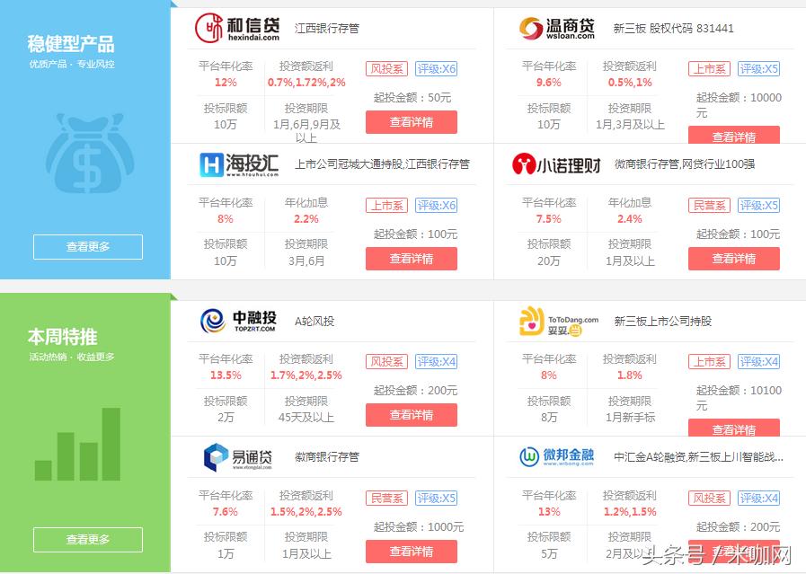 p2p本金要回套路,p2p怎么收割中产的