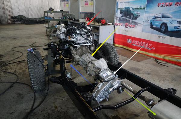 北汽008最新消息,北汽八座越野车