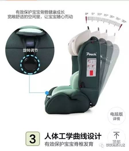 选购儿童安全座椅有哪些注意事项,如何选购安全座椅视频