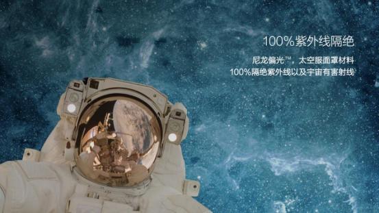 小米生态链眼镜,小米生态链有哪些产品