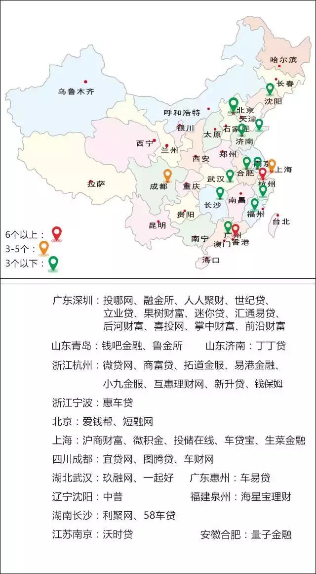 p2p车贷成交,p2p车贷平台排行榜