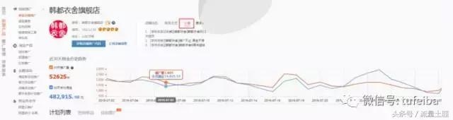 淘宝客怎么快速开通,如何在淘宝解决客户问题
