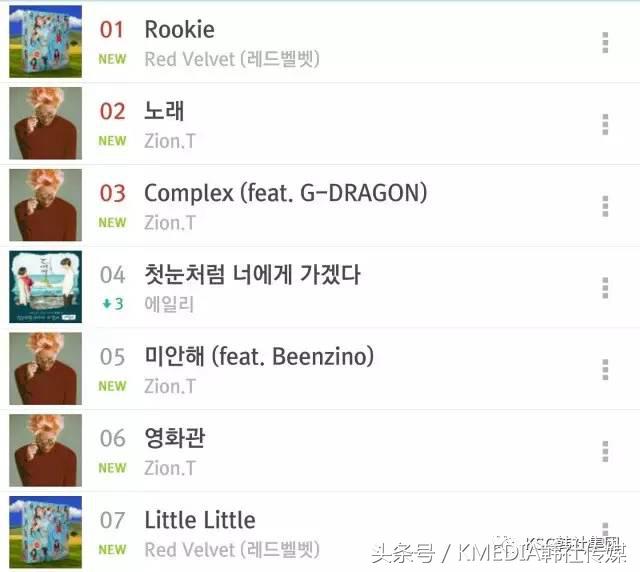 K-MEDIA万话筒｜韩*歌国**谣界2月混战硝烟弥漫！