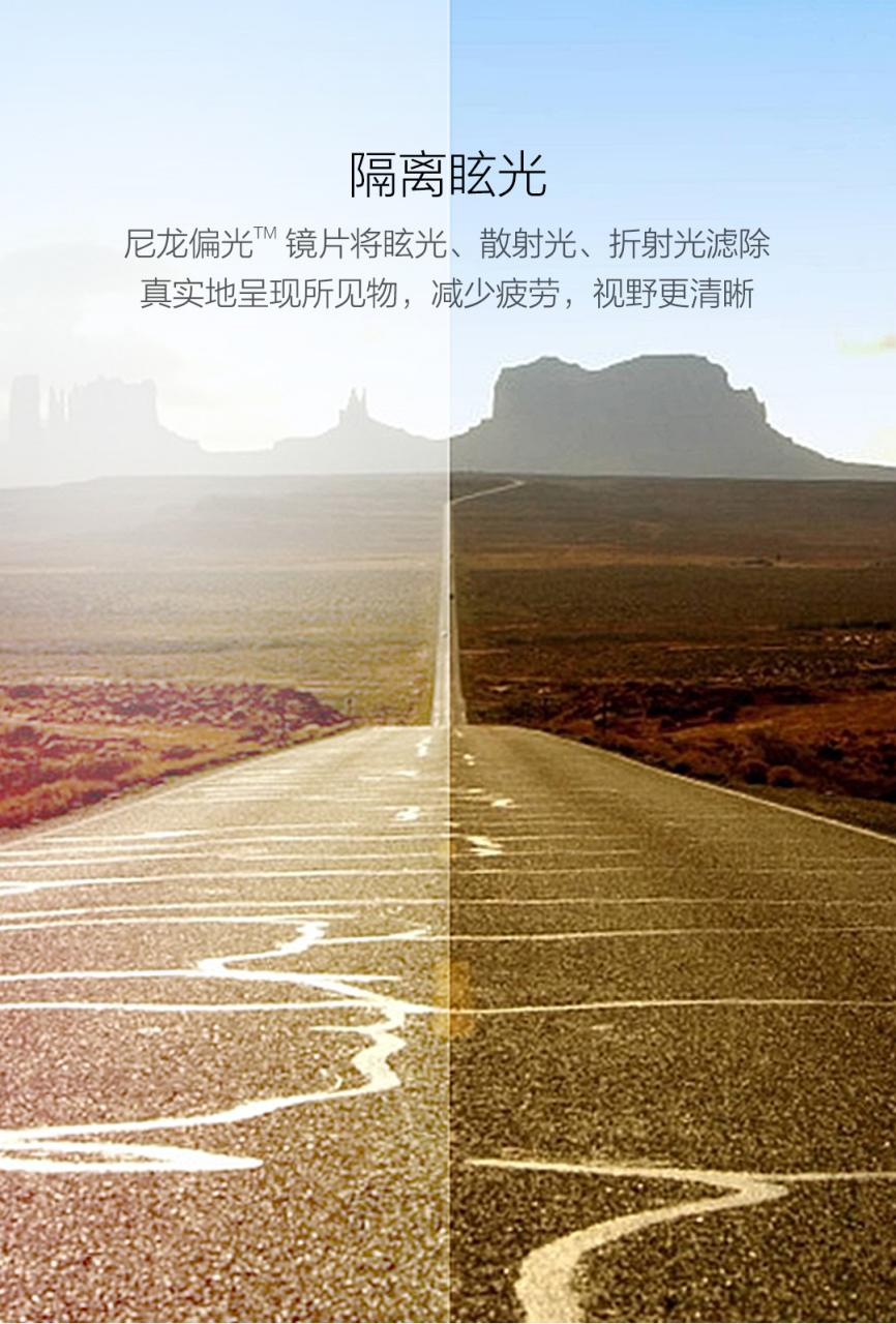 小米生态链眼镜,小米生态链有哪些产品