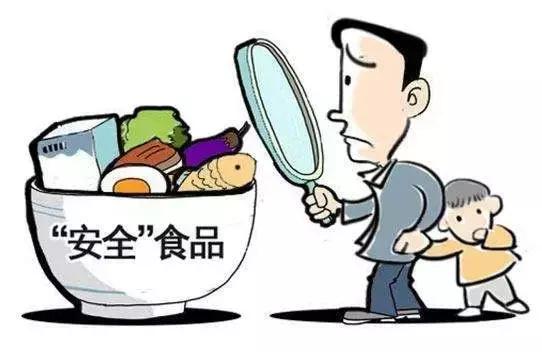 食品安全你点我检有奖答题活动,食品安全你点我检专项抽检情况