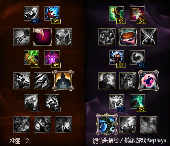 英雄联盟护盾克星是哪个,英雄联盟防御装备回血