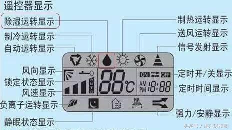 湛江人不可不看的安全知识：“回南天”到处湿漉漉为啥还要防火？