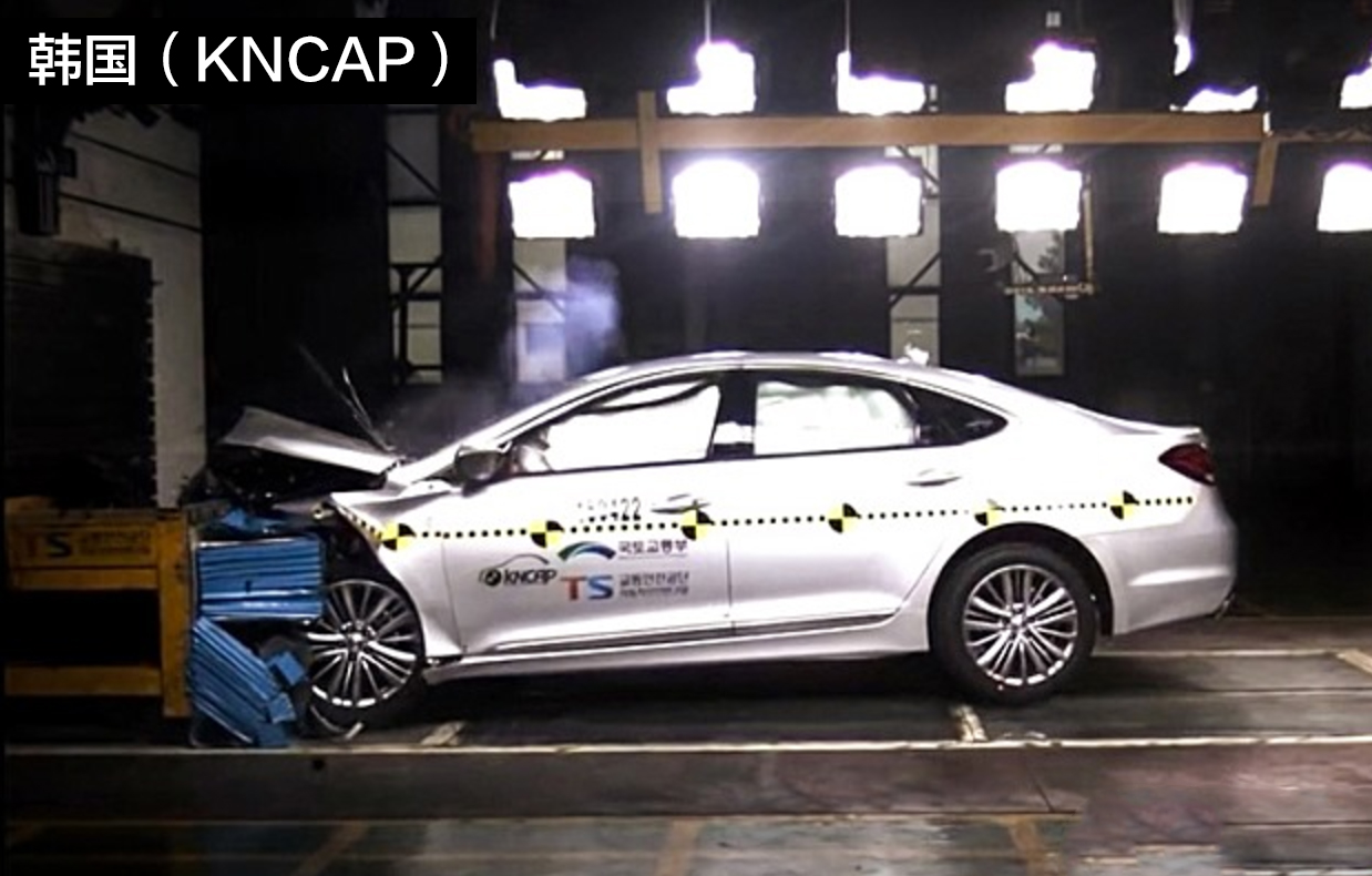 全世界汽车安全性排名,华为汽车安全测试