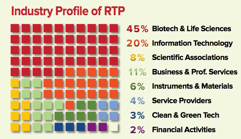 一个县级市转型不完全指南：昆山杜克大学背后的小城大事