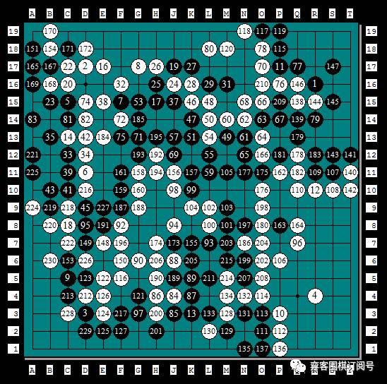 nec中日围棋擂台赛,日本围棋nec杯历届冠军