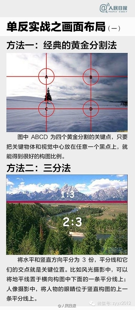 单反摄影入门教程从零开始,单反摄影入门速成合集