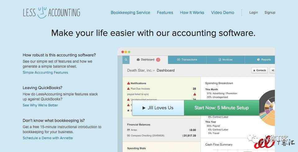 云财务未来前景如何,云财务的市场前景