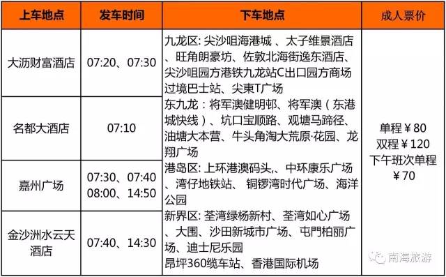 七镇街全部开通港澳直通车啦！班车时刻表及退换票攻略戳