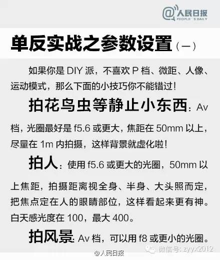 单反摄影入门教程从零开始,单反摄影入门速成合集