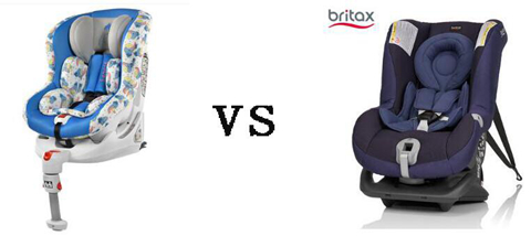 儿童安全座椅市场,儿童安全座椅品牌销量