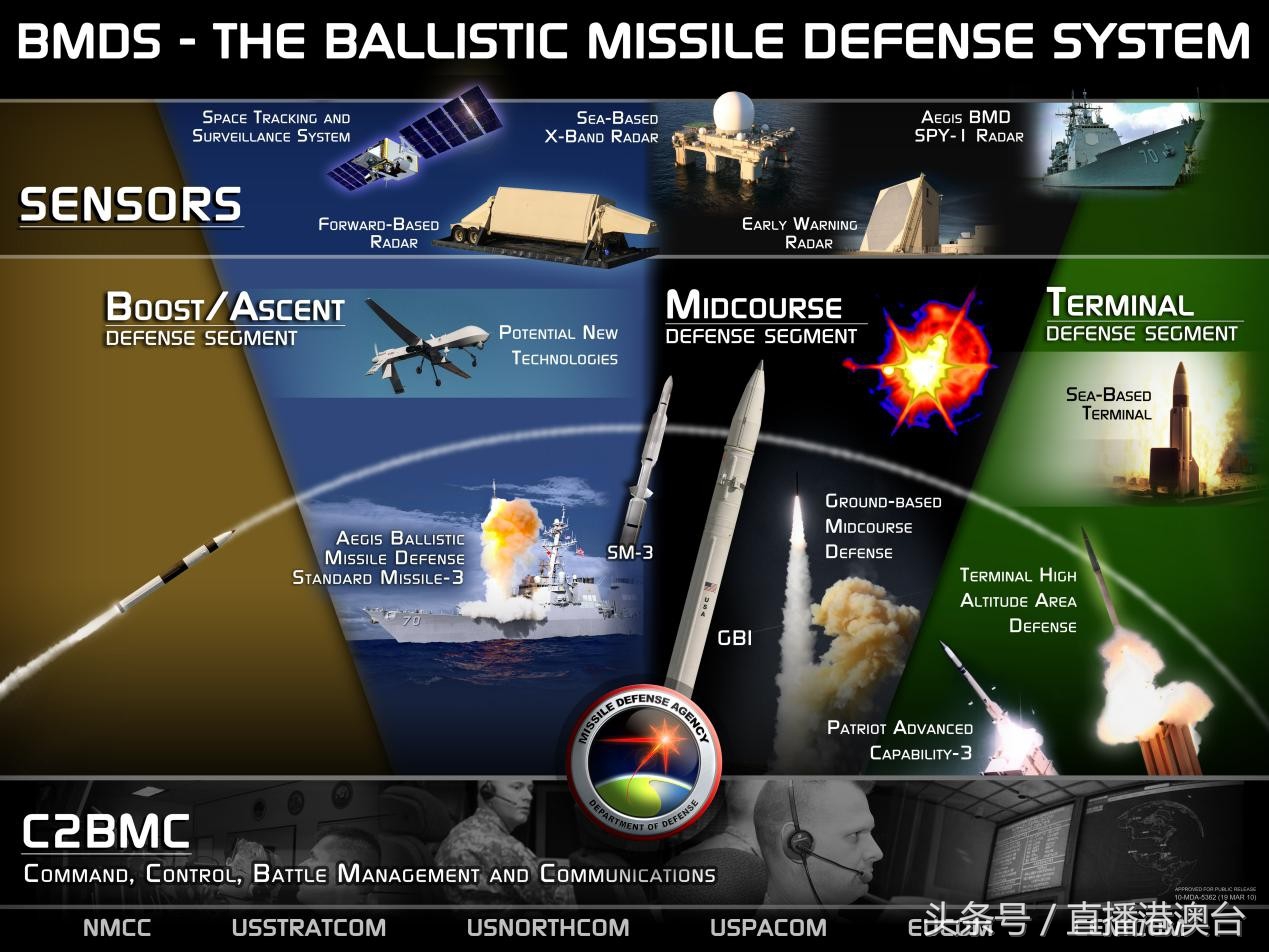风云客丨我们为什么要旗帜鲜明地反对部署“萨德”系统