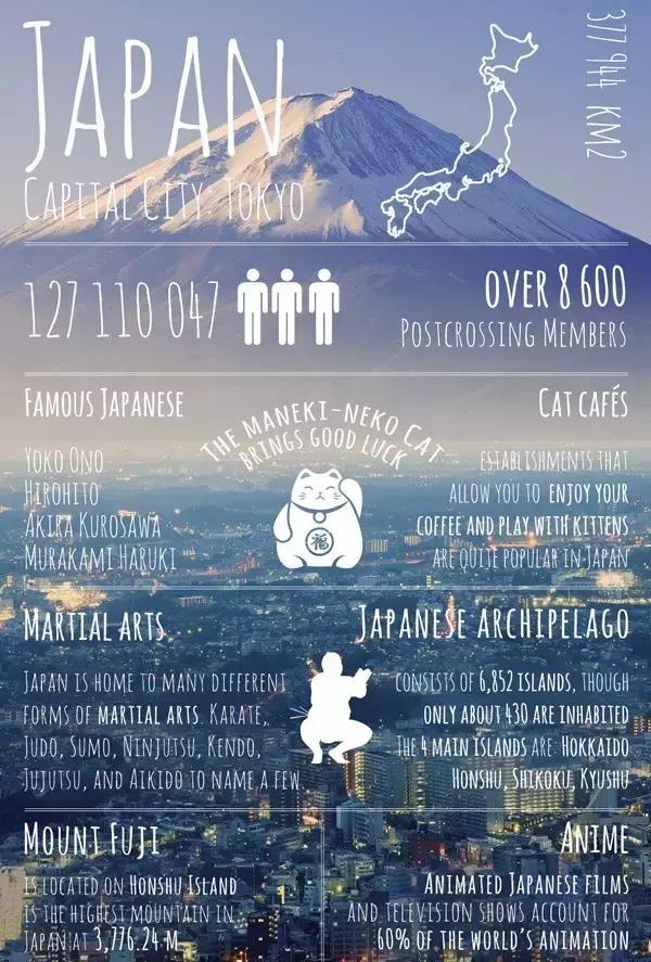 你是否收到我的讯息英语,你是否收到过你的暗号