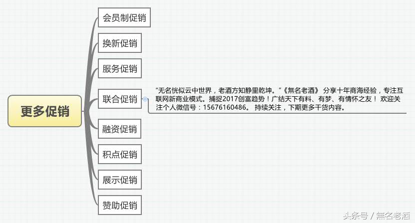 适合乡镇县城创业的项目有哪些,商机100个小县城白手起家创业项目