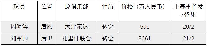 <html>
<head><title>502BadGateway</title></head>
<body>
<center><h1>502BadGateway</h1></center>
<hr><center>nginx</center>
</body>
</html>
<!--apaddingtodisableMSIEandChromefriendlyerrorpage-->
<!--apaddingtodisableMSIEandChromefriendlyerrorpage-->
<!--apaddingtodisableMSIEandChromefriendlyerrorpage-->
<!--apaddingtodisableMSIEandChromefriendlyerrorpage-->
<!--apaddingtodisableMSIEandChromefriendlyerrorpage-->
<!--apaddingtodisableMSIEandChromefriendlyerrorpage-->
