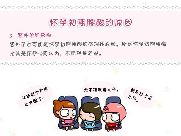 怀孕初期腰酸怎么缓解,怀孕初期做家务腰酸正常吗