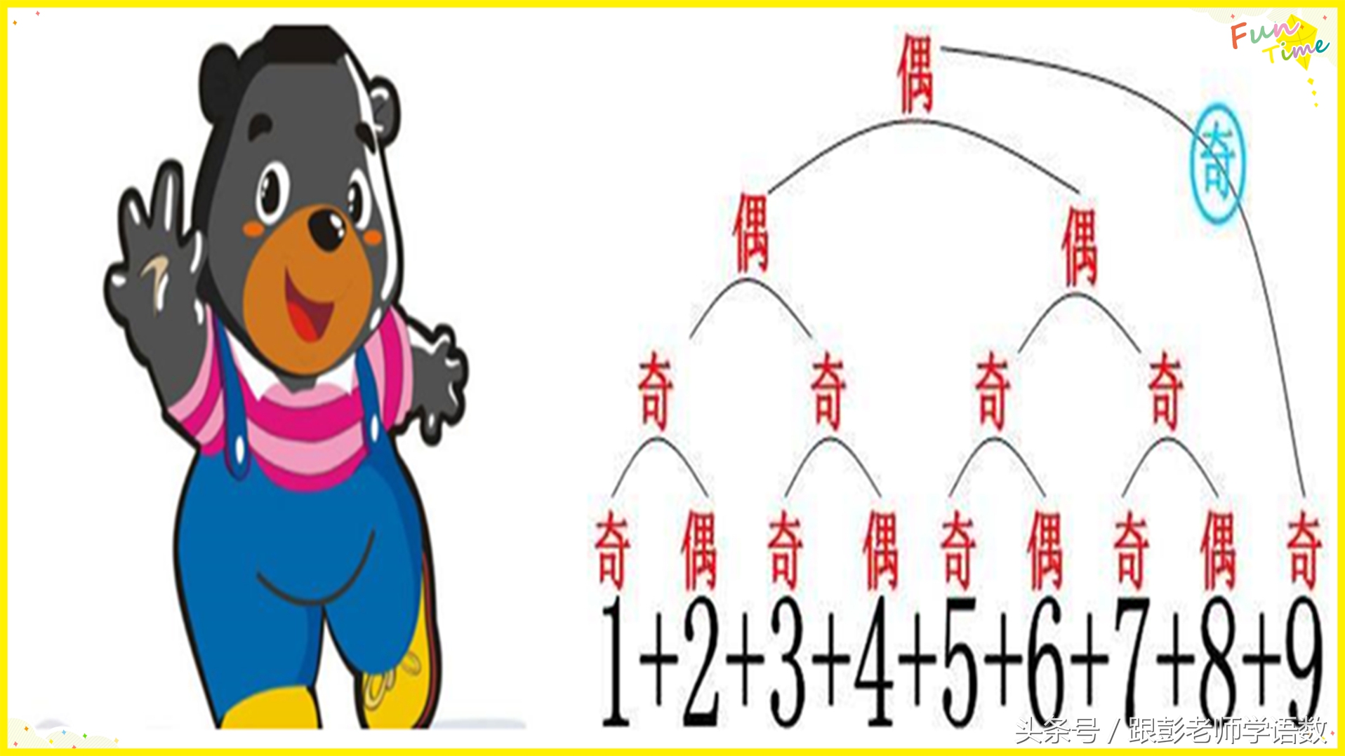 数学故事数字比大小,数学故事大数的认识