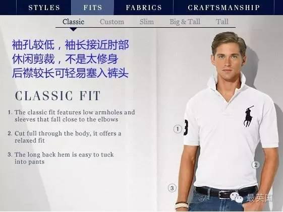polo衫经典款图文,男装polo衫卖点及推荐分享