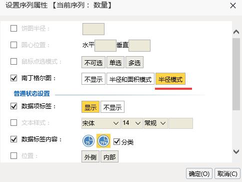 我的南丁格尔,多层级南丁格尔饼图