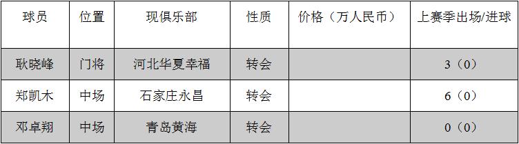 <html>
<head><title>502BadGateway</title></head>
<body>
<center><h1>502BadGateway</h1></center>
<hr><center>nginx</center>
</body>
</html>
<!--apaddingtodisableMSIEandChromefriendlyerrorpage-->
<!--apaddingtodisableMSIEandChromefriendlyerrorpage-->
<!--apaddingtodisableMSIEandChromefriendlyerrorpage-->
<!--apaddingtodisableMSIEandChromefriendlyerrorpage-->
<!--apaddingtodisableMSIEandChromefriendlyerrorpage-->
<!--apaddingtodisableMSIEandChromefriendlyerrorpage-->
