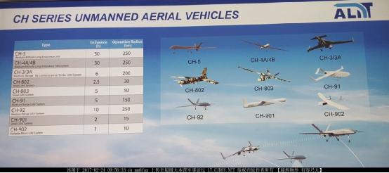 中美无人机差距何在,美国无人机真的比不过中国吗