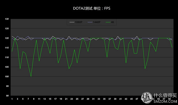 r9390显卡为什么那么便宜,迪兰r9390酷能显卡怎么样