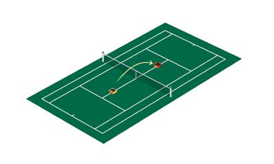 不同水平运动员的训练,不同段位是怎么练枪的