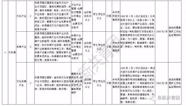 辽宁省事业单位招聘最新信息,辽宁人事2020年招聘信息