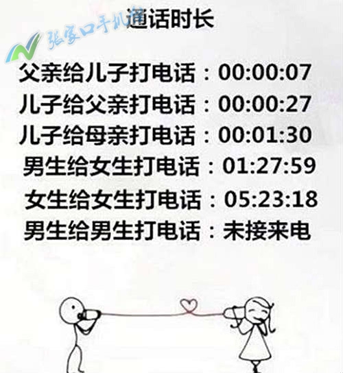 张家口新闻播报视频,张家口手机台新闻联播