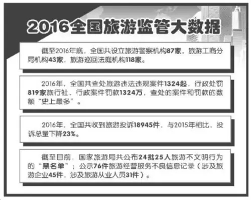 大事件：酒店业迎来前法国总统万达正与时间赛跑