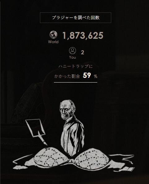 盘点生化危机7的武器,生化危机7你不知道的细节