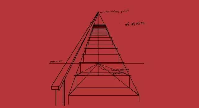 我们一本正经罗列了8个对抗丧尸的技巧