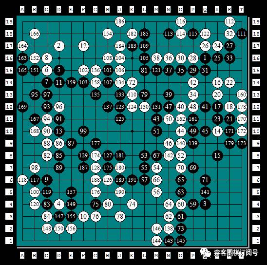 经典回顾｜岁月远走传奇依旧：第二届NEC杯中日围棋擂台赛