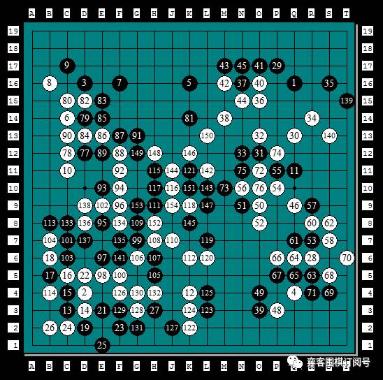 经典回顾｜岁月远走传奇依旧：第二届NEC杯中日围棋擂台赛