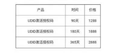 开挂抢微信红包靠谱吗,抢微信红包开挂是真的吗