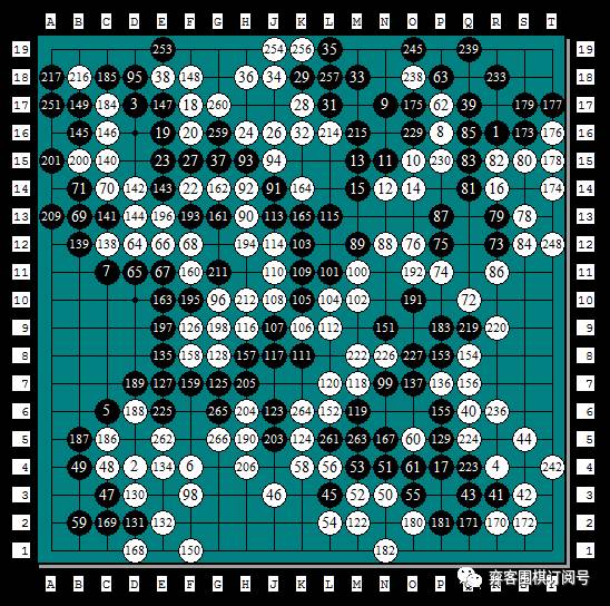 经典回顾｜岁月远走传奇依旧：第二届NEC杯中日围棋擂台赛
