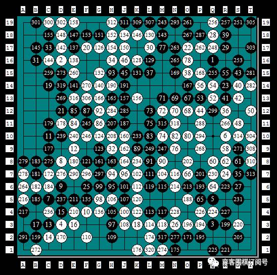 经典回顾|岁月远走传奇依旧:第二届NEC杯中日围棋擂台赛