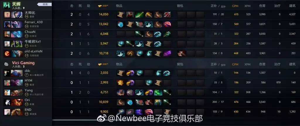 NB.B与VG大战三个回合Zei9挥泪离别预选赛场!